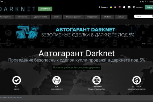 Зеркало blacksprut тор ссылка рабочее